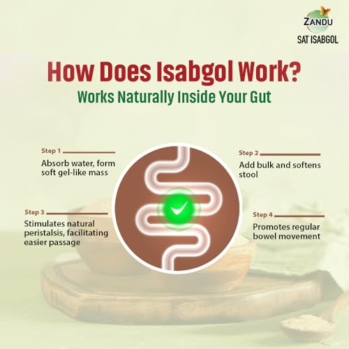 Image of Zandu Sat Isabgol (Psyllium Husk)200gm| Premium Super White Fibre | Gentle relief from Constipation | Improves Gut Health| Eases Bowel movement | No Added Sugar | Natural & Safe