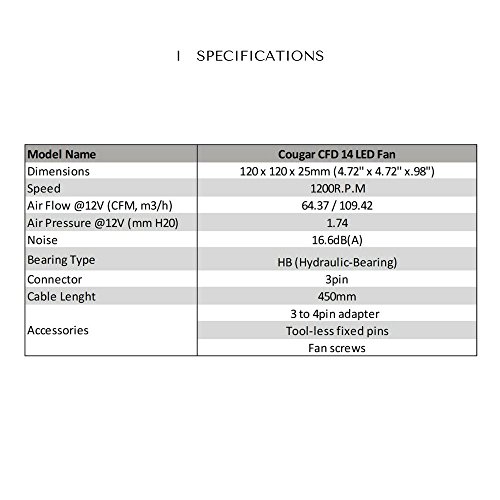 Build My PC, PC Builder, COUGAR CFD14HBR