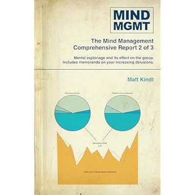 Mind MGMT Omnibus Part 2: The Home Maker and the Magician