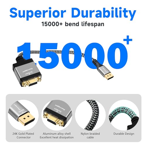 DisplayPort to VGA Adapter, DP Male (Source) to VGA Female (Screen) Gold-Plated Plug & Aluminum shell Converter Connector Supports 1080p@60Hz Compatible with Monitor, PC, Laptop, Desktop, Projector - Thumbnail 2