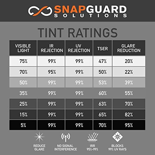 Película de Ventana Cerámica Snapguard Negro 2ft x 25ft miniatura 5