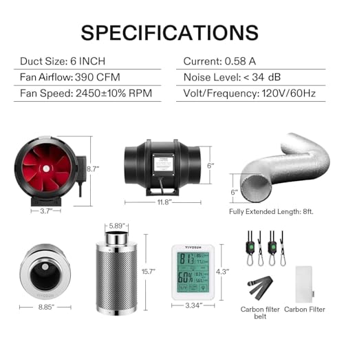 VIVOSUN Inline Channel Fan 150 mm, Extractor Fan 663m³/h with Speed Controller, Activated Carbon Filter 240 cm, Temperature Humidity Meter for Grow Tent, Greenhouse and Greenhouse by VIVOSUN - Image 7