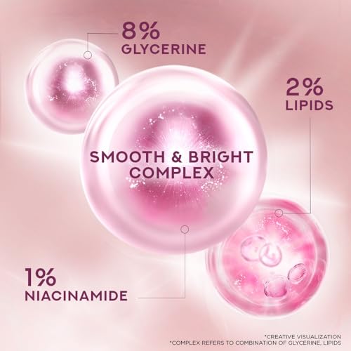 Image of POND'S Bright Beauty Light Creme moisturizing Body Lotion With 1% Niacinamide For Smooth & Bright Skin, for All skin Types,400ml