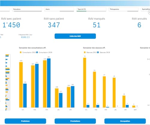 Qlik Qlak #005 &ndash; Qlinik for Mediway, avec Karim Bensaci (Calyps)