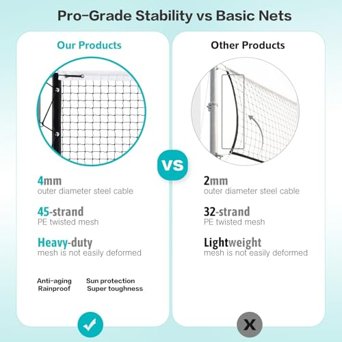 Expert Tips for PROGOAL Net