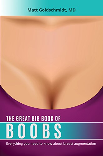 The great big book of boobs: Everything you need to know about breast augmentation