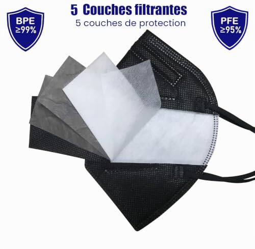 CRAZYCHIC - 100x Masque FFP2 NR Noir - Norme CE EN149 - Masque de Protection Respiratoire Certifié - Haute Filtration 5 Couches CE0598 - Stock France Livraison Rapide - Boîte 100 pièces – vue 5