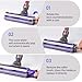 Quick-Release Motorhead Cleaner Compatible with Dyson V7,V8, Cyclone V10,V11,V15 Cordless Vacuum Cleaners, Vacuum Attachments, Upgrade Anti-Tangle Head Suitable for Carpets & Rugs