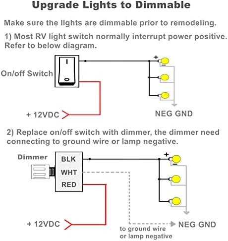 acegoo 12V LED Dimmer Switch, High Side PWM Dimmer Rotary Brightness Controller for Boat Camper Van Trailer Truck Car, Works with Dimmable LED Light, Halogen, Incandescent, Single Color Strip Light 