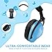 ZOHAN Kids Ear Protection 2 Pack,Kids Noise Canceling Headphone for Concerts, Monster Truck, Fireworks