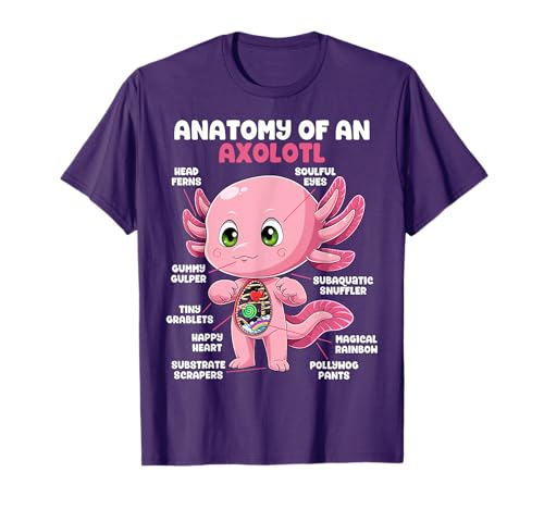 Axolotl Anatomy Shirt Anatomy of an Axolotl Biology Science T-Shirt