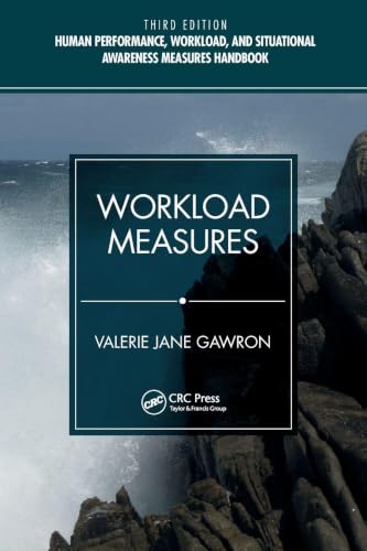 Workload Measures