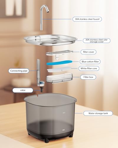 Fuente de Agua para Gatos Acero Inoxidable 3L Automática miniatura 5
