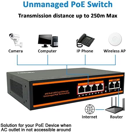 YIDUOYUNCAI 6 Port PoE Switch (4 Ports PoE+ with 2 Uplink), 78W, 802.3af/at, VLAN, Unmanaged Network Extender Power Over Ethernet for IP, Metal Fanless, Desktop/Wall Mount