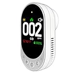 LSENLTY Carbon Monoxide Detector Plug in, Portable CO Monitor for Travel, Air Quality Detector Check CO, Temp and Humidity, HD Screen&Indicator, Visual&Audible Alert for RV Camping Travel