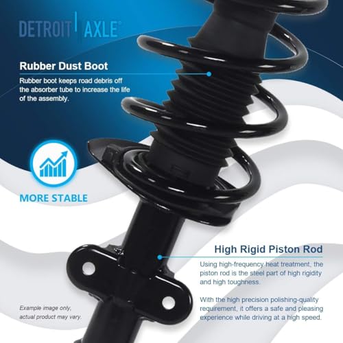 Image of Detroit Axle - 2 Front Struts for 2008 2009 2010 Dodge Grand Caravan Chrysler Town & Country, Complete Struts w /Coil Springs Replacement Quick Install Ready Strut Shock