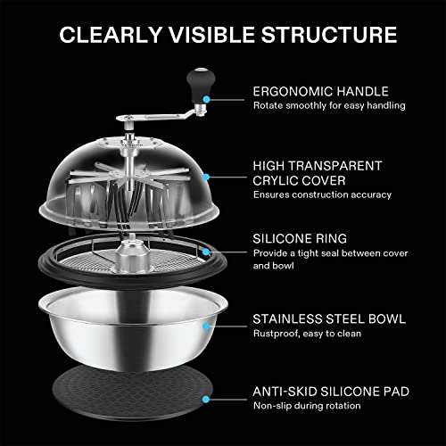 Vivosun 19 Inch Bud Leaf Bowl Trimmer With Clear Visibility Dome, Sharp Stainless Steel Blades For Spin Cut, Solid Metal Gear Box, And Hand Pruner (Upgraded Version) #TOP2