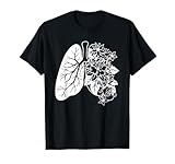 Floral Lungs, Anatomical Lungs
