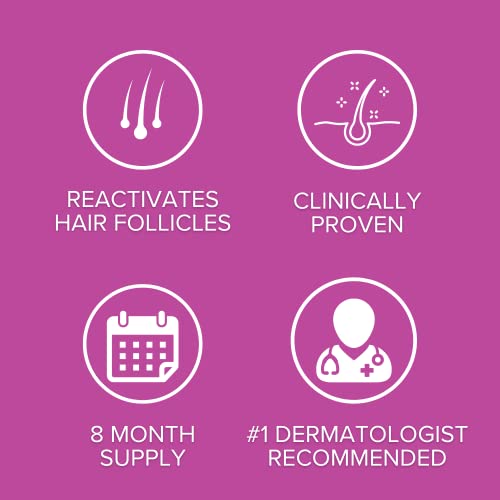 Regoxidine Women's Minoxidil Topical & Foam Helps Restore Top Of Scalp Hair Loss And Support Hair Regrowth With Unscented Topical Treatment For Thinning Hair (5% Foam 8-Month Supply) #TOP3