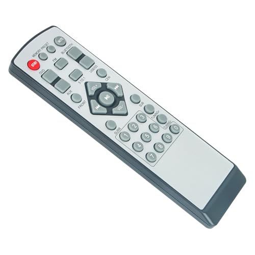 Télécommande AA5170 pour vos soirées cinéma avec haut-parleurs AA5172 - 2