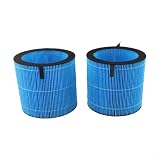 Ersatzfilter für Afloia Miro Pro und Pro Luftreiniger, waschbar, wiederverwendbar, blau, HEPA-Filterkartusche, 2 Stück Innenluft-Qualitätsverbesserungszubehör