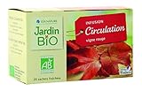  Jardin Bio Infusion Circulation 30 g