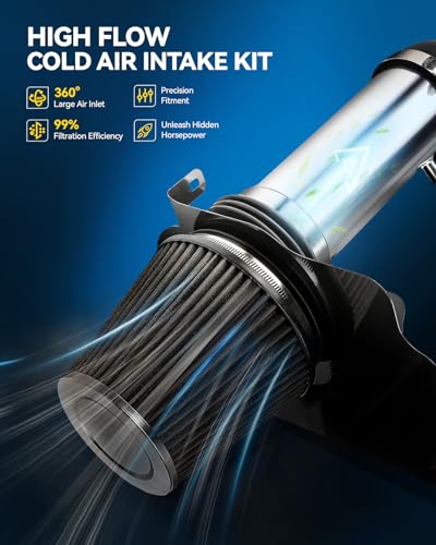 PHILTOP Cold Air Intake 2019-2024