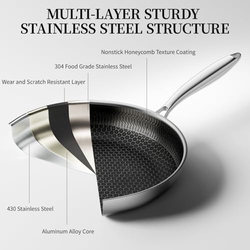 CADIVIZZO 8" Stainless Steel Frying Pan with Lid, Honeycomb, PFOA Free by CADIVIZZO - Used condition - Image 5