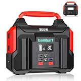 Bailibatt Portable Power Station 300W, 257Wh, 4.6lbs Solar Generator | Pure Sine Wave AC Outlet for Laptop. Backup Battery for Camping, Travel, Emergency, RV, Outdoor, Hunting - Red