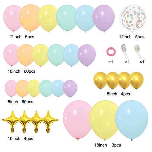 PERPAOL 146pcs Pastel Rainbow Balloon Arch Kit with Star Foil Balloons by PERPAOL - Used condition - Image 3