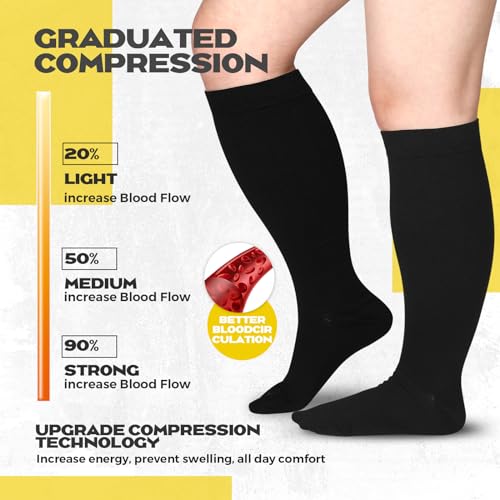 Suhine 10 Pairs 5XL Plus Size Compression Socks Wide Calf Support Socks for Women 20-30 mmHg Compression Stockings for Women Men, Black2