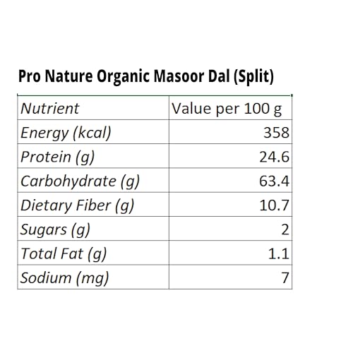 Image of Pro Nature Organic 100%, Masoor Dal Split, 500g (Pack of 2)