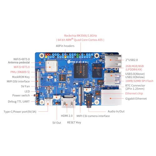 Image of Orange Pi 3B 2GB /4GB /8GB LPDDR4 /4X Rockchip RK3566 4-Core 64-Bit Single Board Computer with eMMC Socket, WiFi 5 and Bluetooth 5.0, Development Board Run Linux /Ubuntu /Debian /Android (8GB+Power Supply)