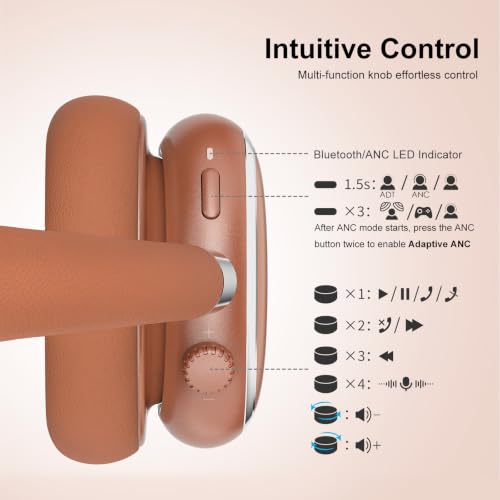 Image of Srhythm NiceComfort 95 Adaptive Noise Cancelling Headphones Wireless