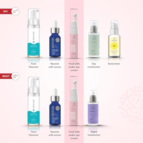 Image of Under Eye Serum in Ameyezing,Ceramide CLR, Caffeine,Hyaluronic Acid & Carrot Seed Oil | For Reducing Dark Circles, Puffiness, anti Wrinkles, Crows Feet-10ML rool on Pack of 2