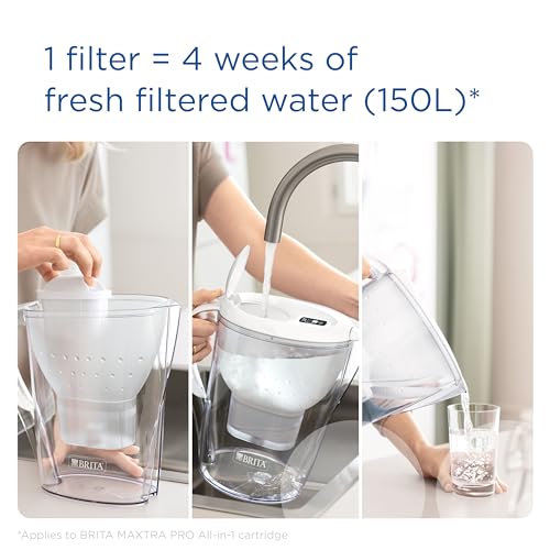 BRITA Marella XL Water Filter Jug White (3.5L) with 1x MAXTRA PRO Pure Performance Cartridge - High-Capacity Jug with Digital LTI and Flip-Lid in Eco-Friendly Smart Box - Image 10
