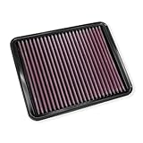 DNA High Performance Air Filter Compatible for Toyota Land Cruiser 2.8L L4 Diesel (15-19) with