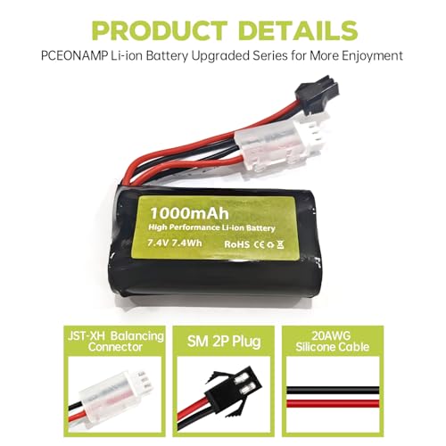 Évitez les pannes de blaster à gel avec le pack de batteries 7,4V et chargeur USB - 7