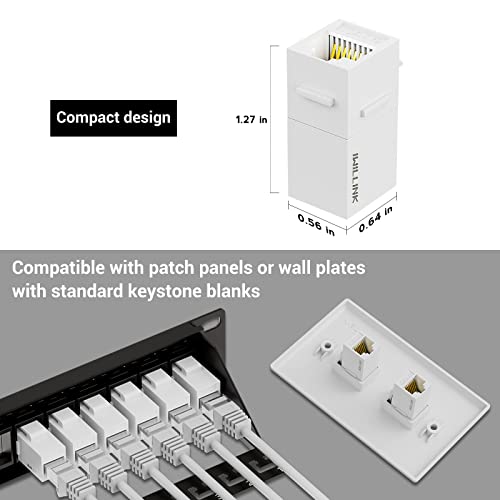 image for iwillink RJ45 Cat6 Keystone Coupler 25-Pack, Female to Female Cat6 Key