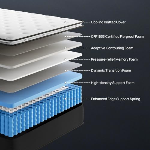 Image of Medium Firm Full Mattress for Pain and Pressure Relief, 10 inch Hybrid Mattress with Extra Back and Lumbar Support, Fiberglass Free, 365 Nights Trial