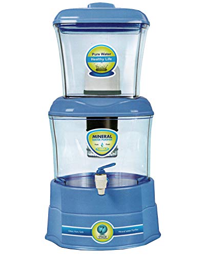 Product Variant View