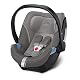 Babyschale Cybex Gold Aton 5 mit Neugeboreneneinlage