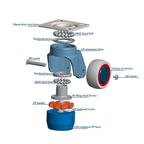 Roulettes pivotantes robustes roues de rechange industrielles TPR
