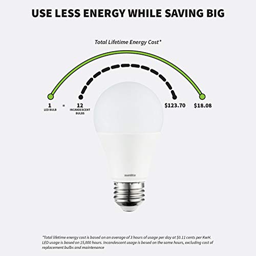 Sunlite 41240-Su Led A19 Light Bulb, Non-Dimmable 11 Watt (75W Equivalent), 1100 Lumens, Medium (E26) Base, Ul Listed, 4000K Cool White, 12 Count #TOP25