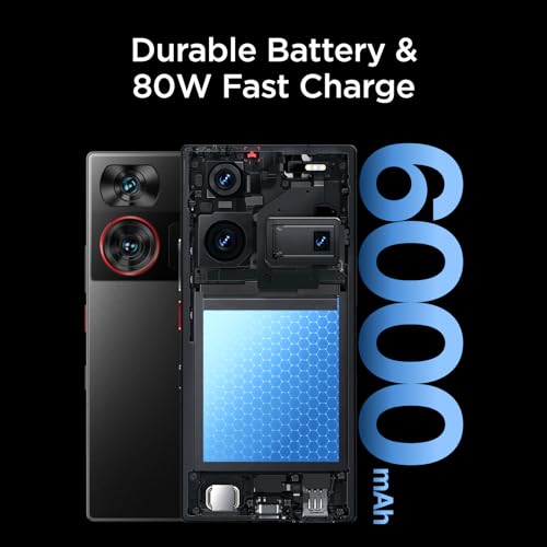 Ficha técnica Nubia Z60 Ultra 5G Celular Libre - Fernando Cortés