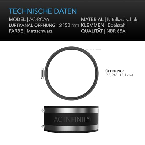 AC Infinity Geräuschreduzierende Klemme, Rohrverbinder mit Edelstahlklemmen, 150 mm – Flexible Klemme aus Gummi für Inline-Lüfter und Aktivkohlefilter in Grow-Zelten und Lüftungssystemen
