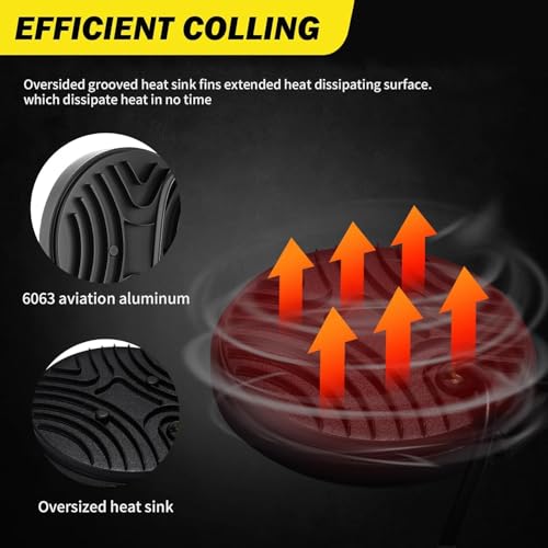 Image of Round LED Work Lights for Tractor, Driving Fog Off Road Lights 4 Inch 123W for Motorcycles Jeep Trucks Pickup Golf Cart SUV ATV UTV 4x4 Van Camper 20Pack