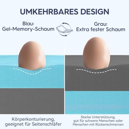 ELEMUSE Matratzen Topper 160x200cm, H3 H4 Gel Topper mit Waschbarem Flauschigem Bezug und Gelschaum, 10CM Höhe Weicher und Bequemer Matratzentopper für Boxspringbett und Unbequeme Betten Schlafsofa