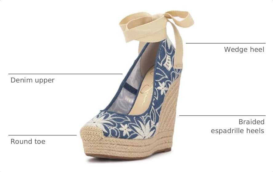 Image of Jessica Simpson Women's Zexie Espadrille Wedge