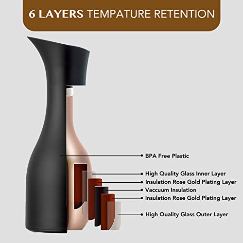 Coffee Thermos Keeps Hot Or Cold With 24 Hours,Thermal Coffee Carafe Protect Temperature On Double Walled Vacuum,Premium Glass Thermos Wiht Brush For Tea, Water, And Coffee #TOP2